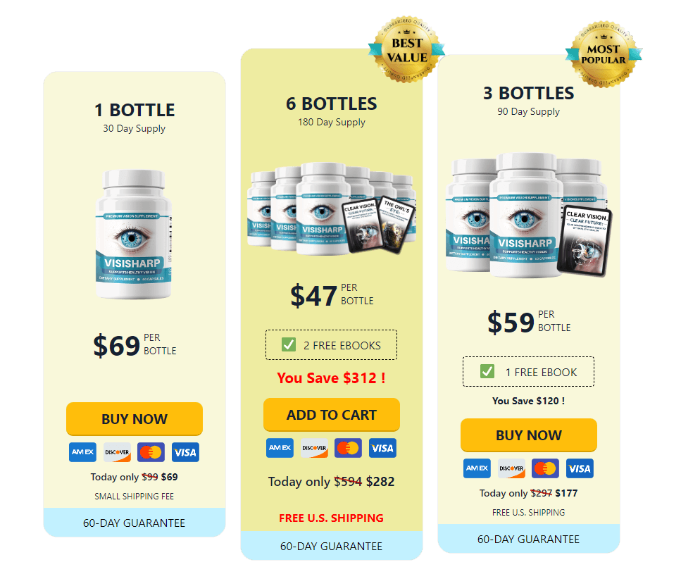 VisiSoothe-pricing-packages