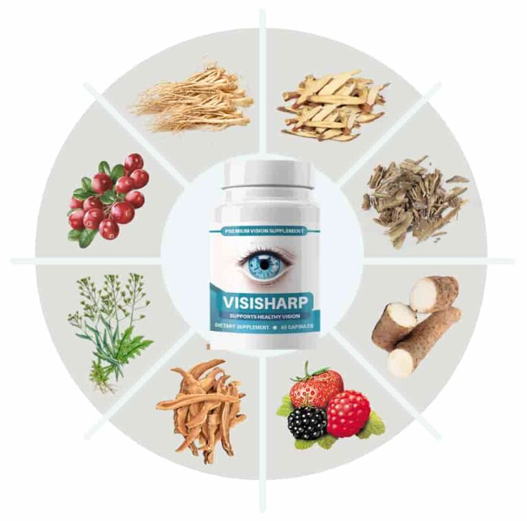 VisiSharp ingredients